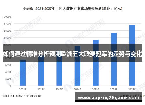 如何通过精准分析预测欧洲五大联赛冠军的走势与变化