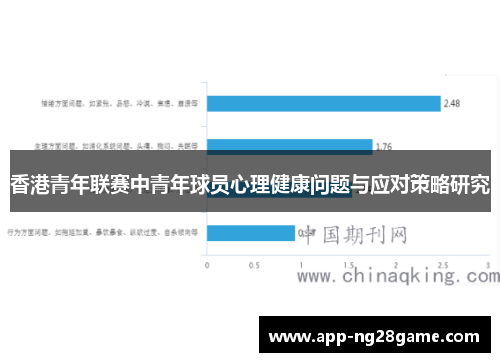 香港青年联赛中青年球员心理健康问题与应对策略研究