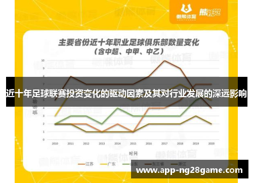 近十年足球联赛投资变化的驱动因素及其对行业发展的深远影响