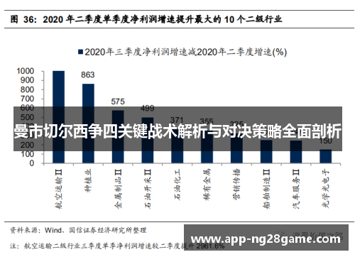 曼市切尔西争四关键战术解析与对决策略全面剖析