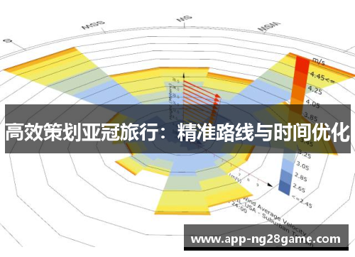 高效策划亚冠旅行：精准路线与时间优化