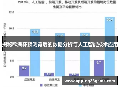 揭秘欧洲杯预测背后的数据分析与人工智能技术应用