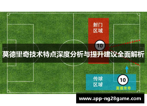 莫德里奇技术特点深度分析与提升建议全面解析